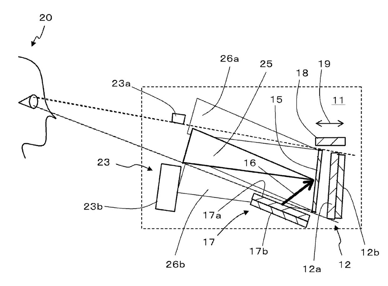 Multilayer image display device