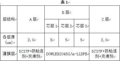 Polyolefin bidirectional stretching surface hanging film and preparation method thereof