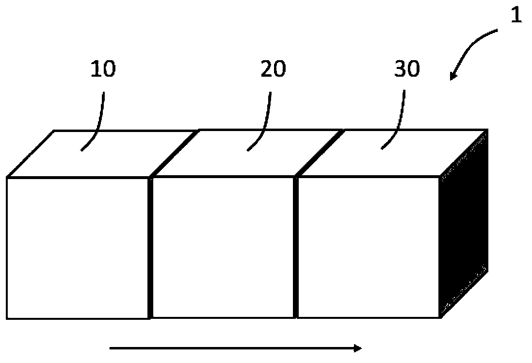 In-line type multicavity laminated parallel processing vacuum equipment and use method thereof