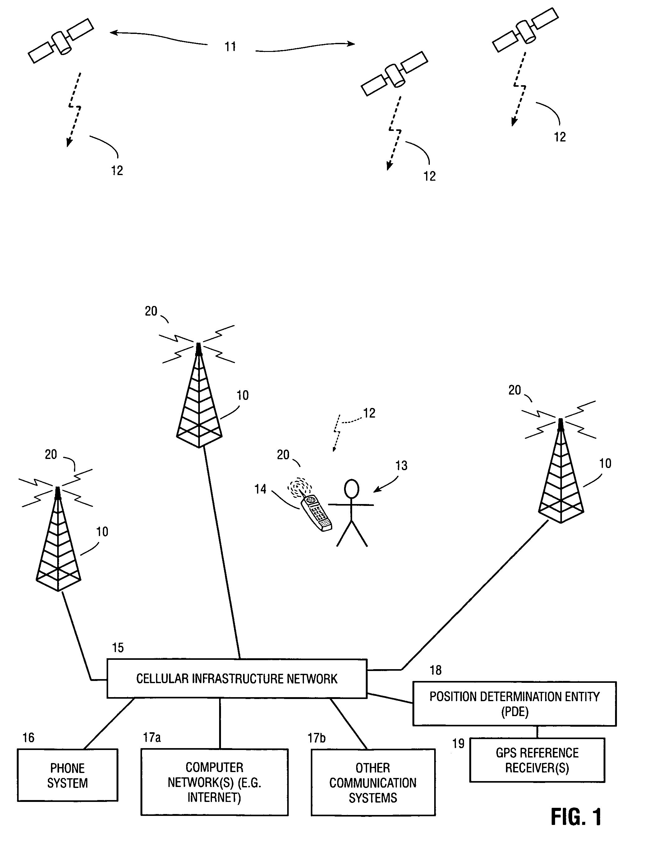 Method and apparatus for increasing coherent integration length while receiving a positioning signal