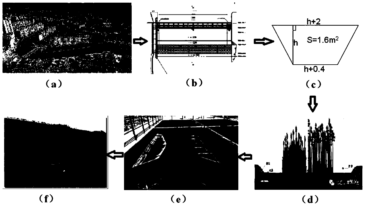 Black and smelly river channel sinking type green space processing system and processing method