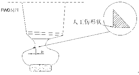 Engine blade in-situ ultrasonic detection method