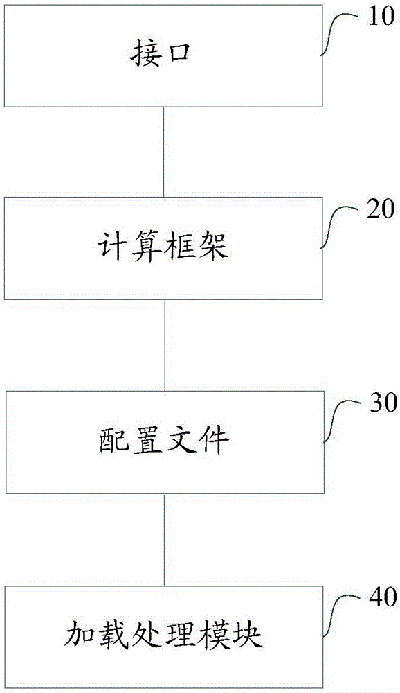 Stream processing device and stream processing system