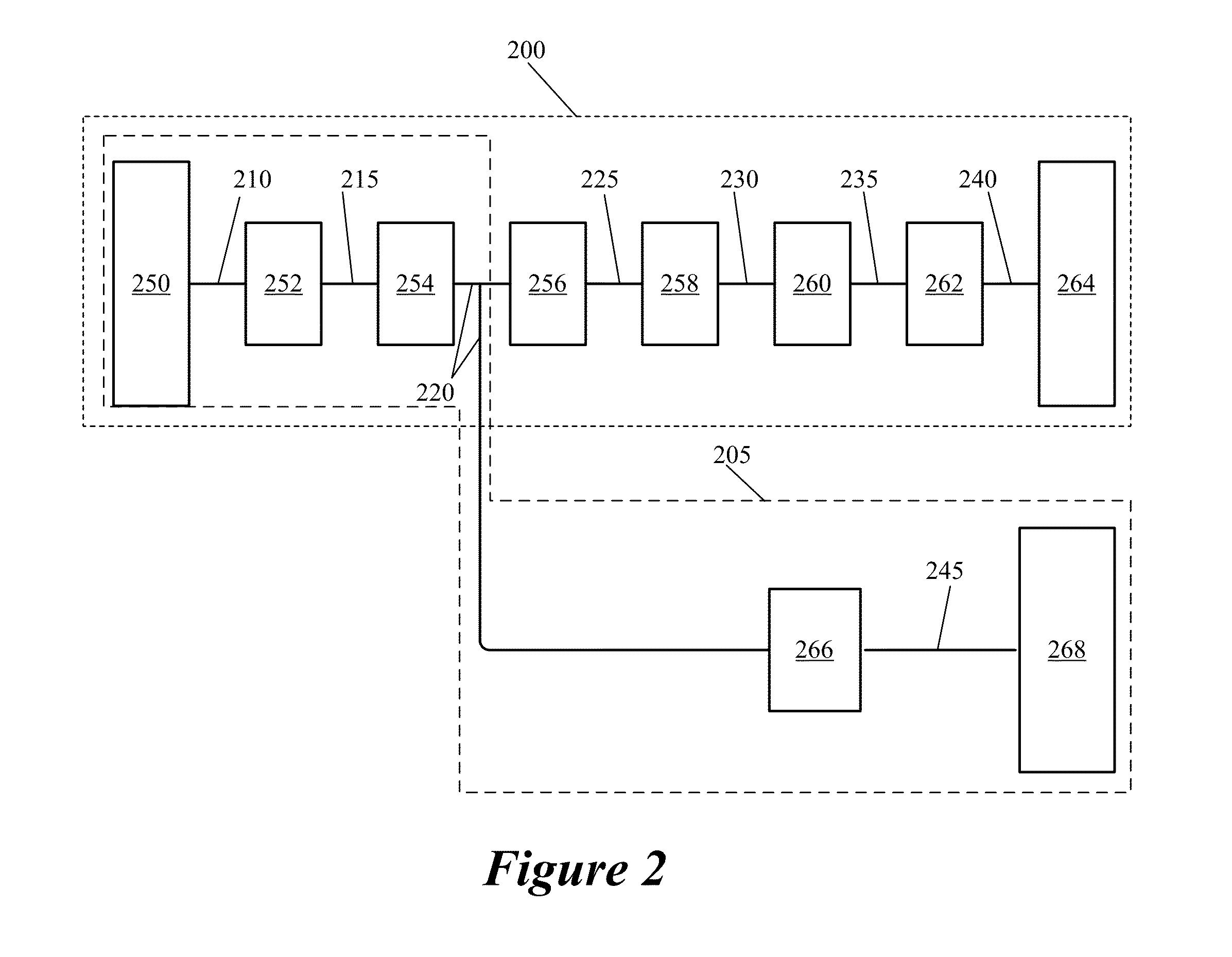 Detailed placement with search and repair