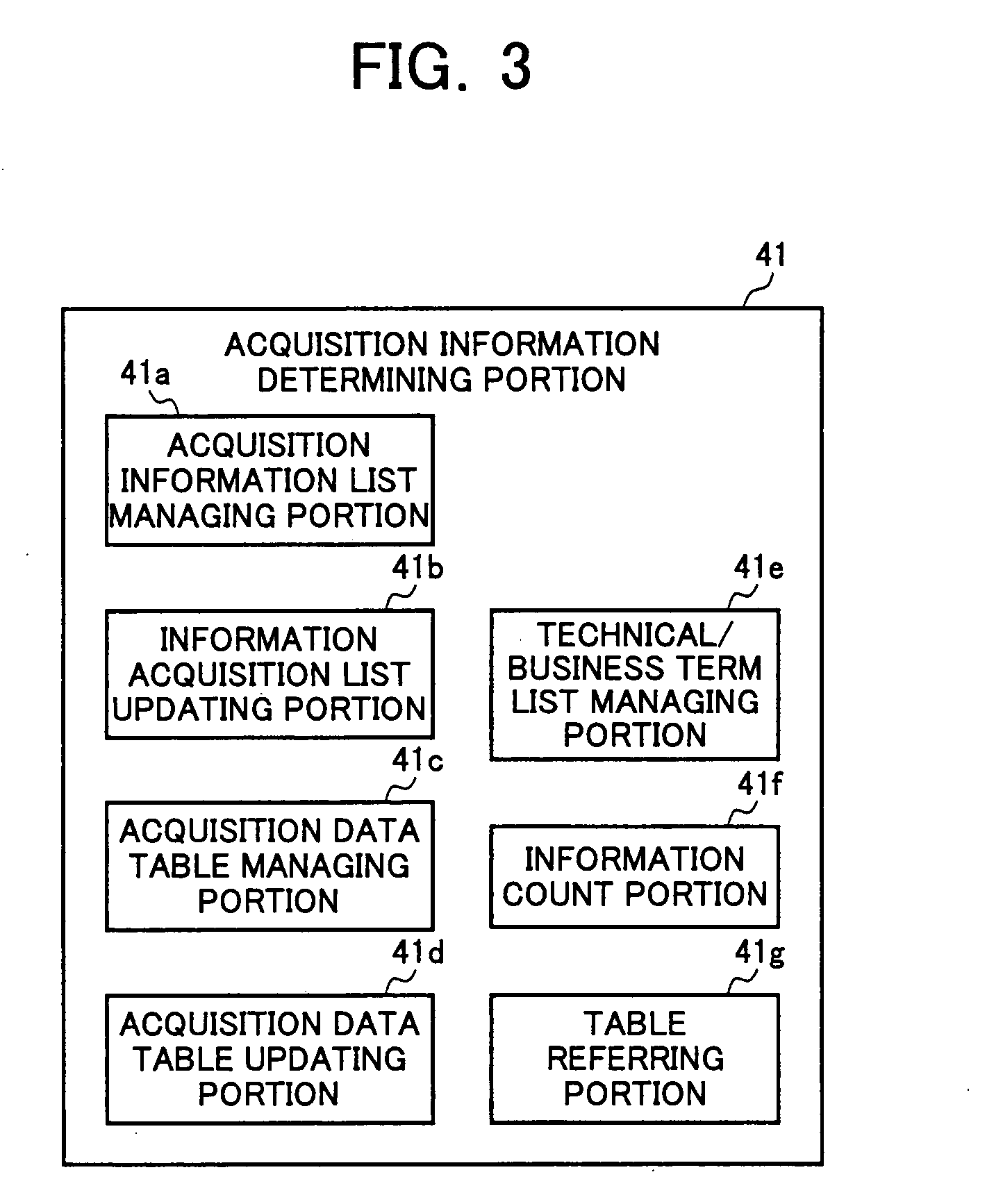 Multi-function peripheral and information acquisition system including a plurality of the multi-function peripherals