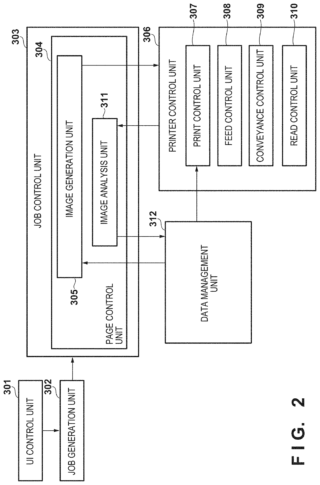 Image forming apparatus, method of controlling same, and storage medium