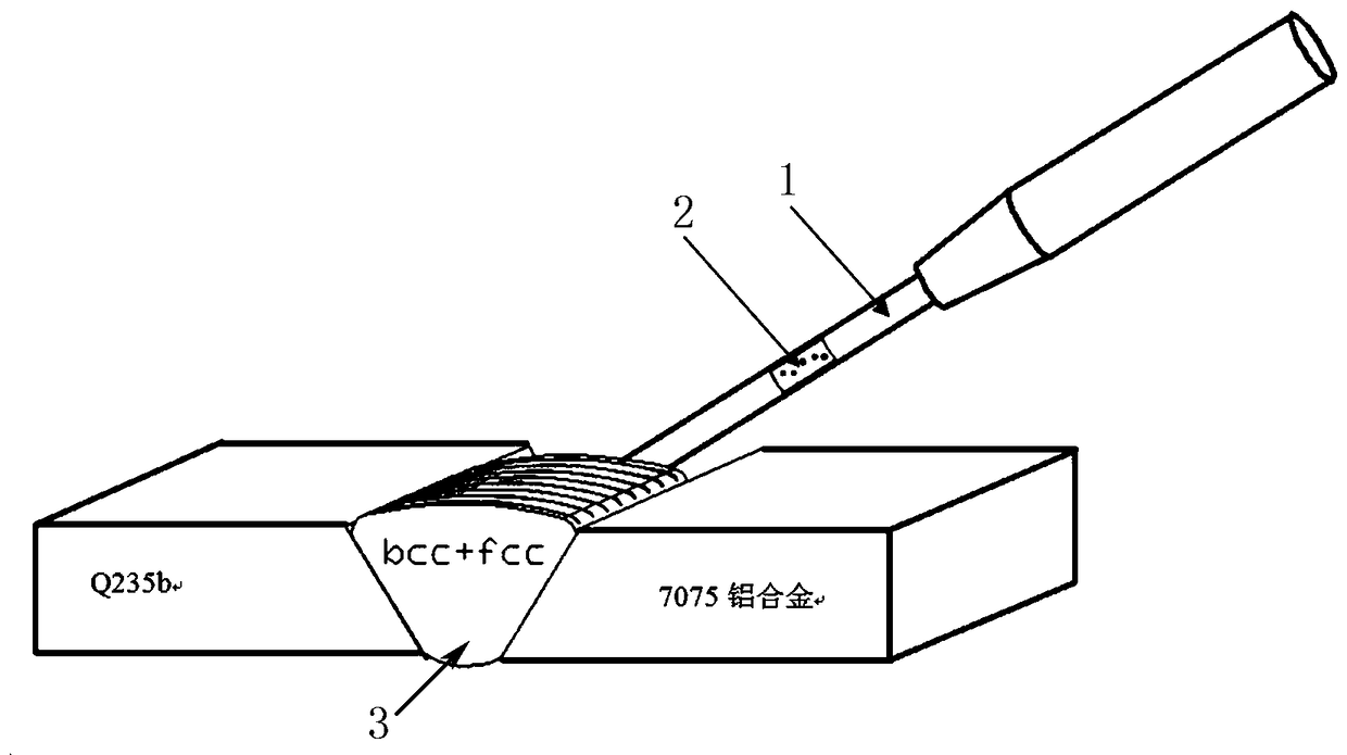 High-entropy flux cored wire for aluminum-steel MIG welding and preparation method of high-entropy flux cored wire