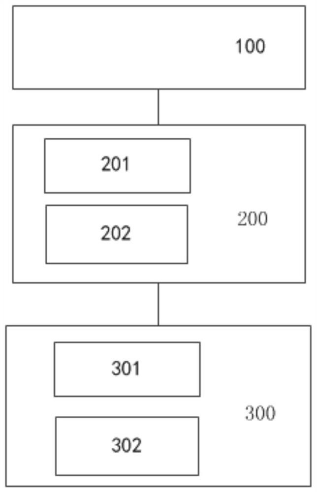 UAV-based fire location method and system