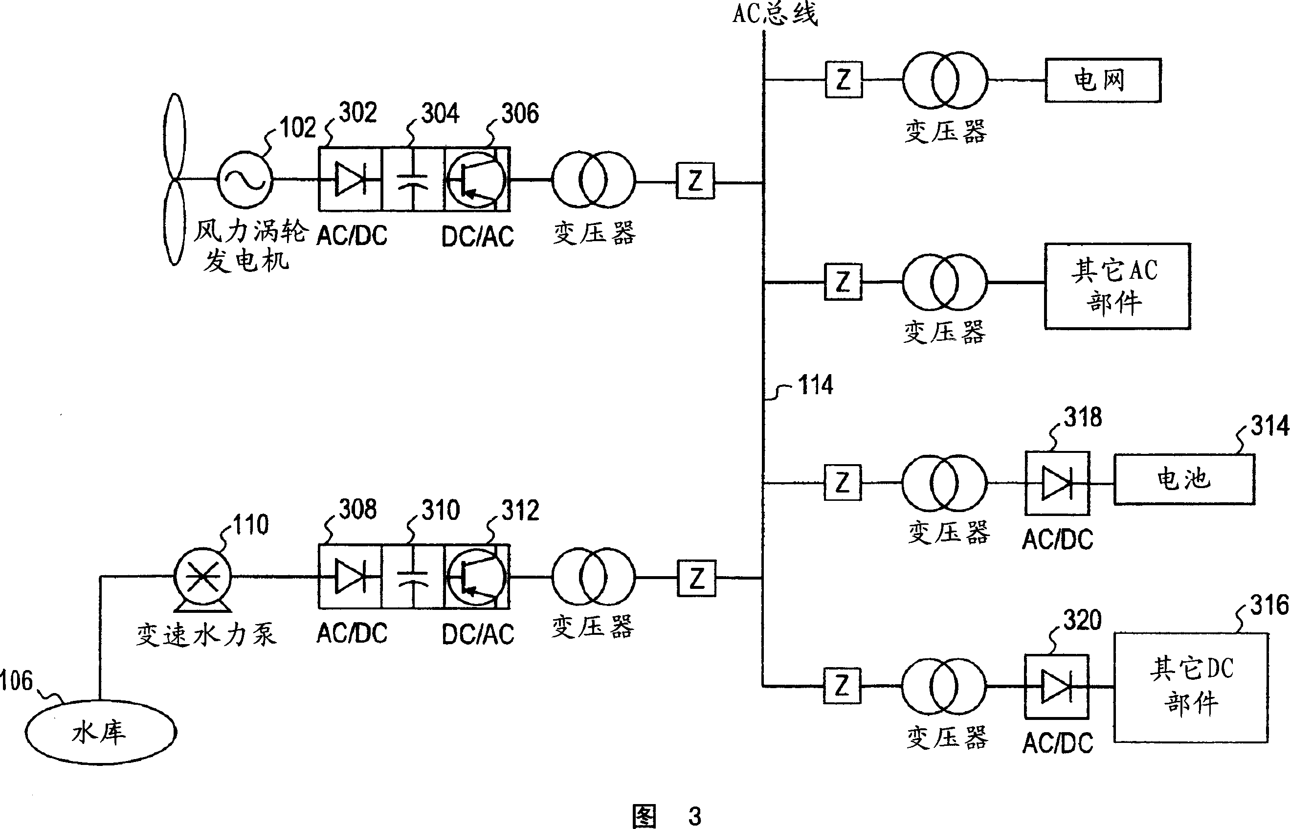 System and method for integrating wind power generation and pumped hydro energy storage systems