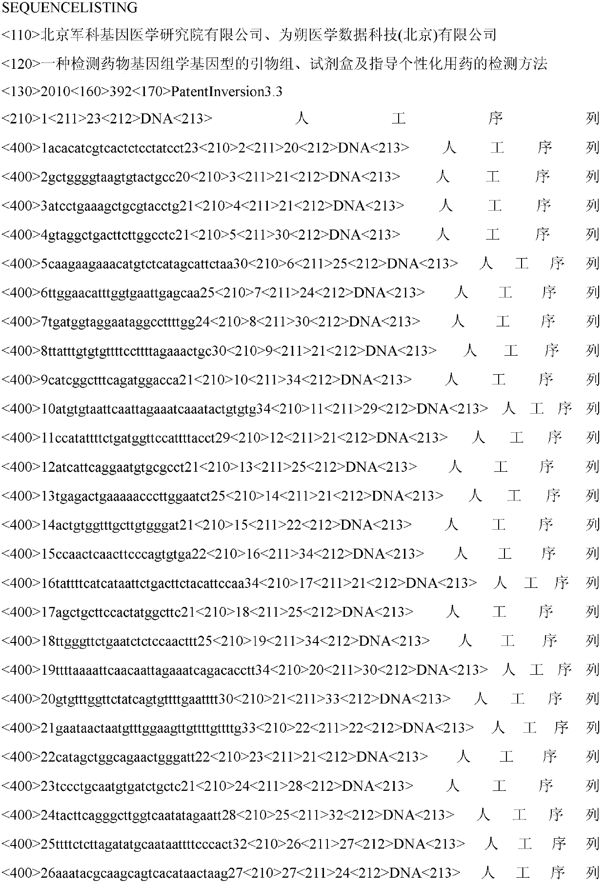 Primer group for detecting genotype in pharmacogenomics, kit and detection method for instructing personalized medicine administration