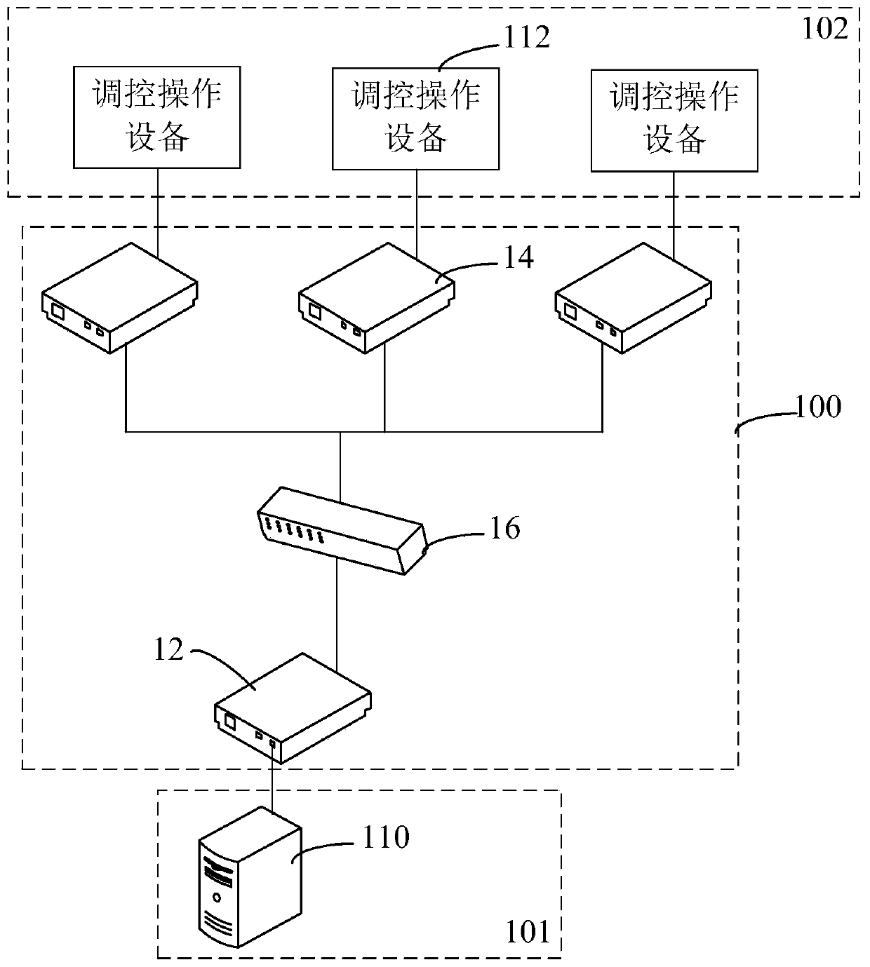 Cooperative system for rail traffic dispatching and rail traffic dispatching system