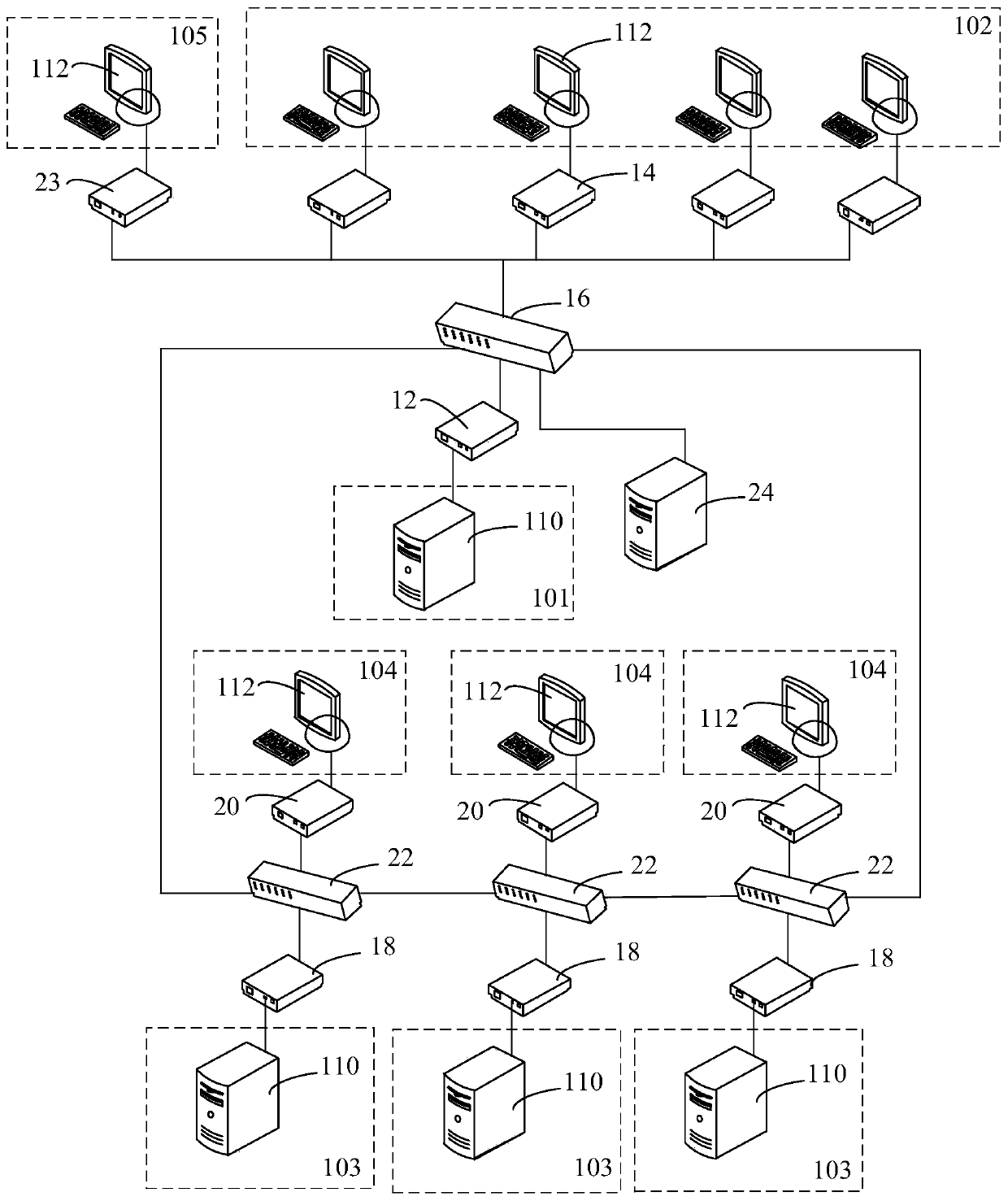 Cooperative system for rail traffic dispatching and rail traffic dispatching system