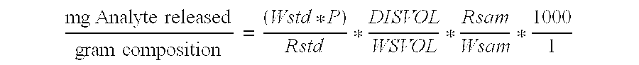 Pharmaceutical compositions having a modified vehicle