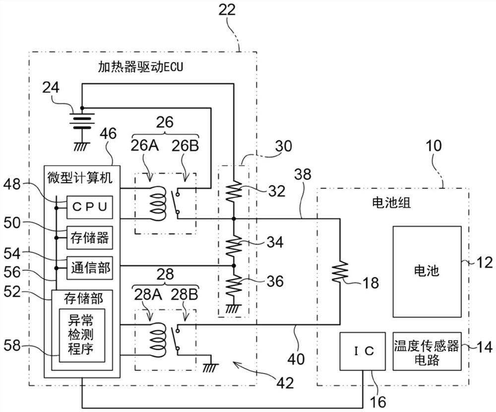 Abnormality detection device, load driving device, abnormality detection method, and storage medium