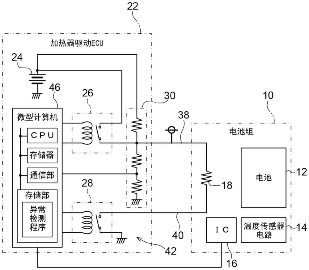 Abnormality detection device, load driving device, abnormality detection method, and storage medium