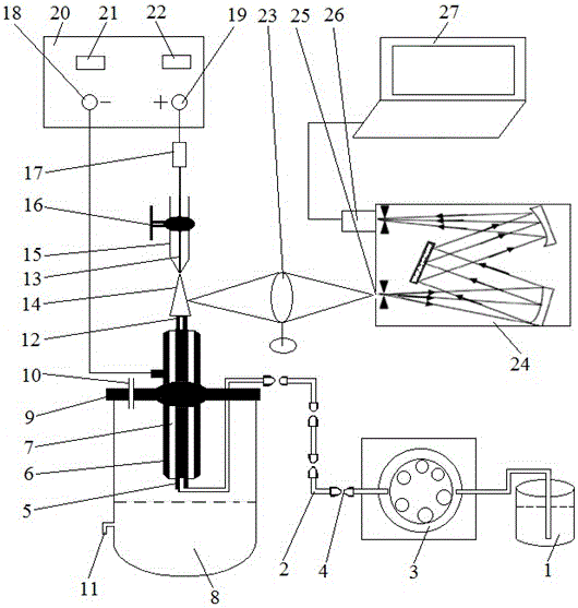 Liquid discharge plasma emission spectroscopy device and metallic element determining method