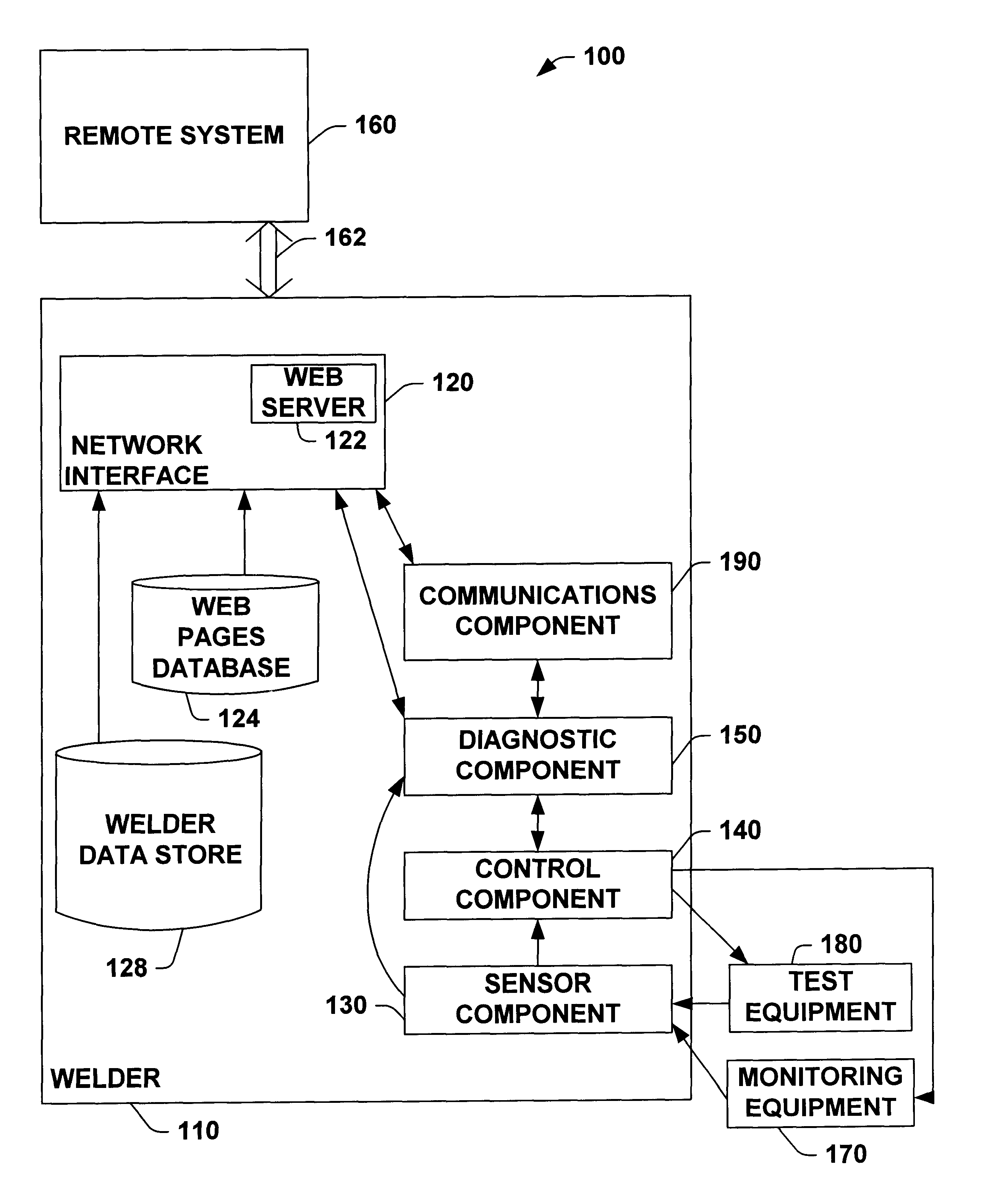 System and method for facilitating welding system diagnostics