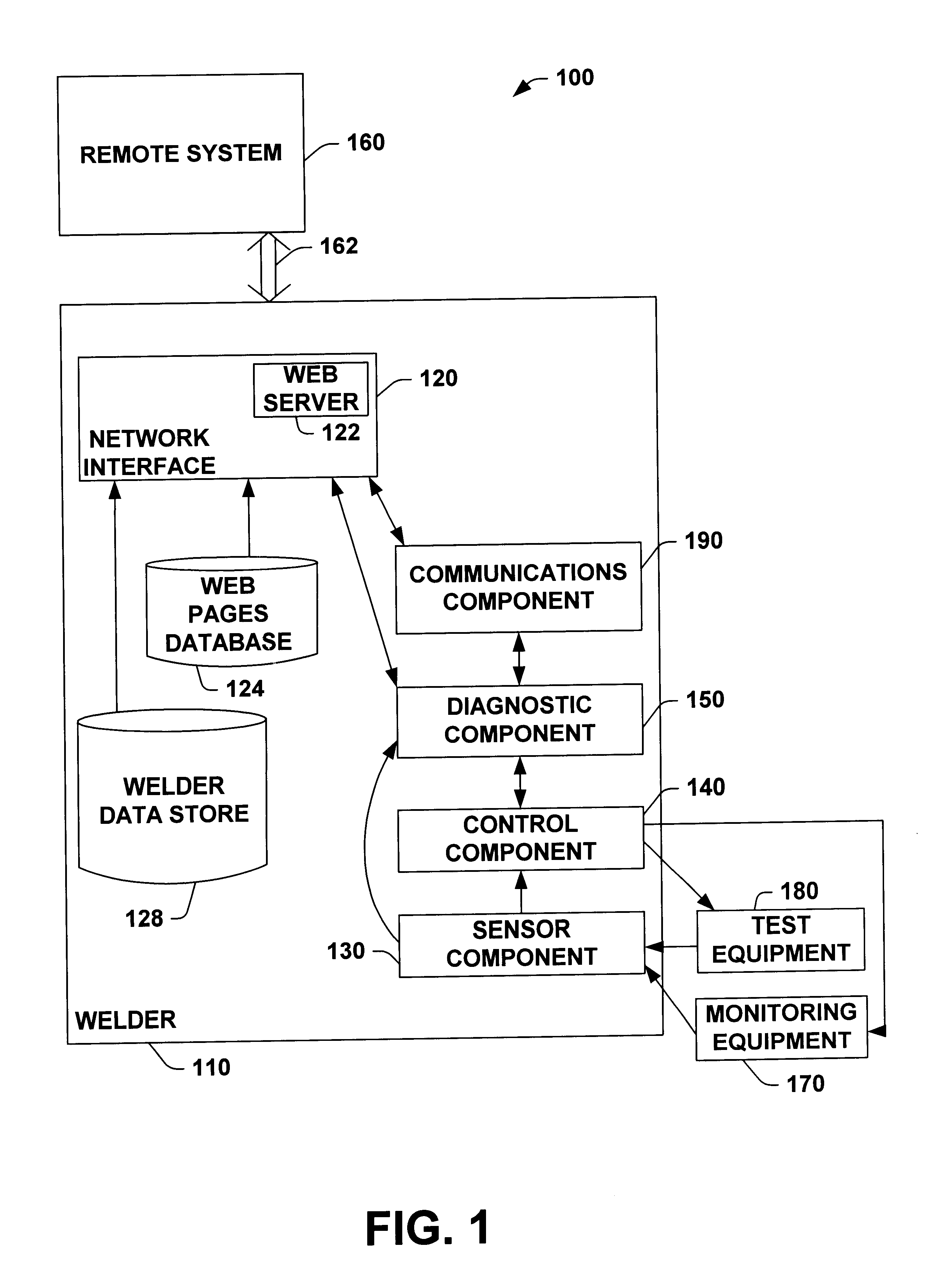 System and method for facilitating welding system diagnostics