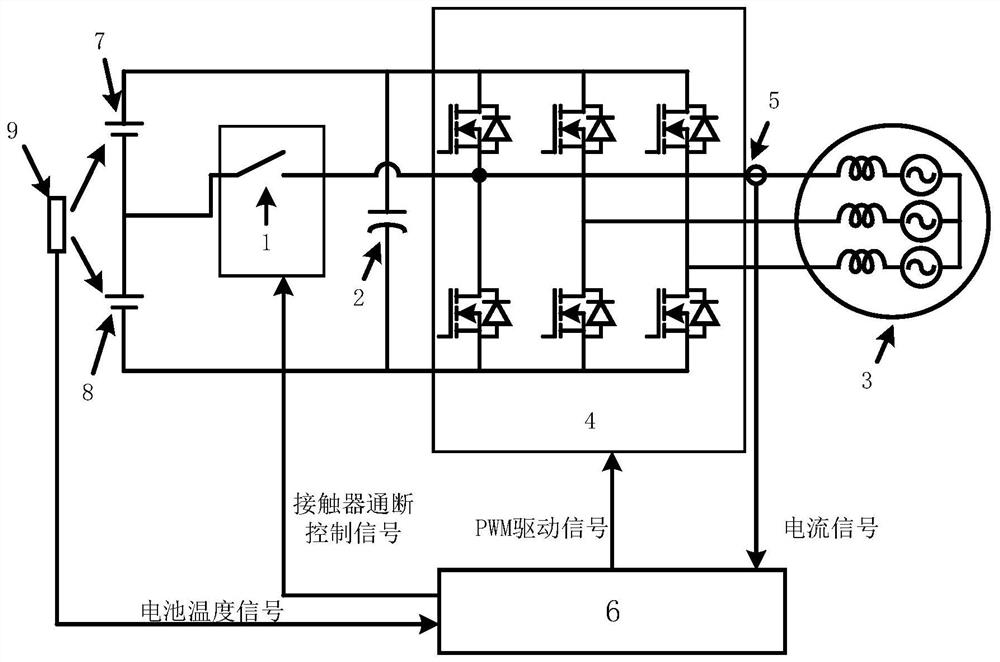 Vehicle power battery preheating device and control method thereof