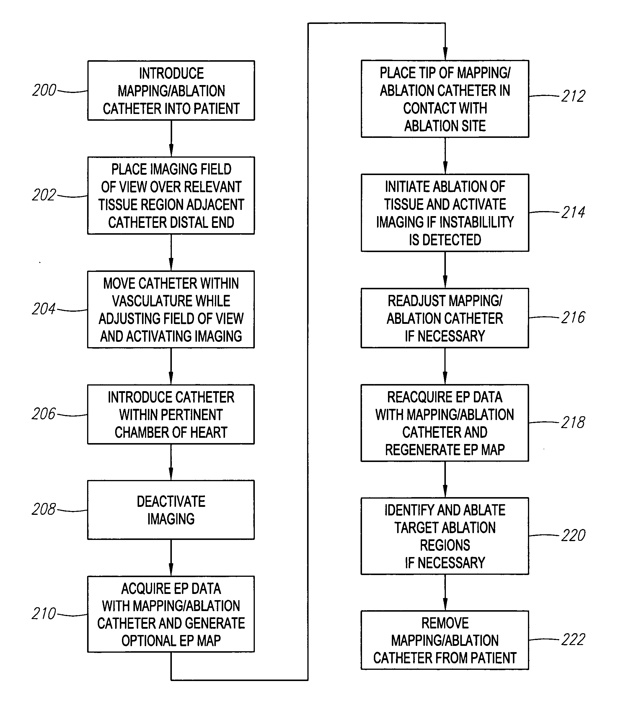 Automated manipulation of imaging device field of view based on tracked medical device position