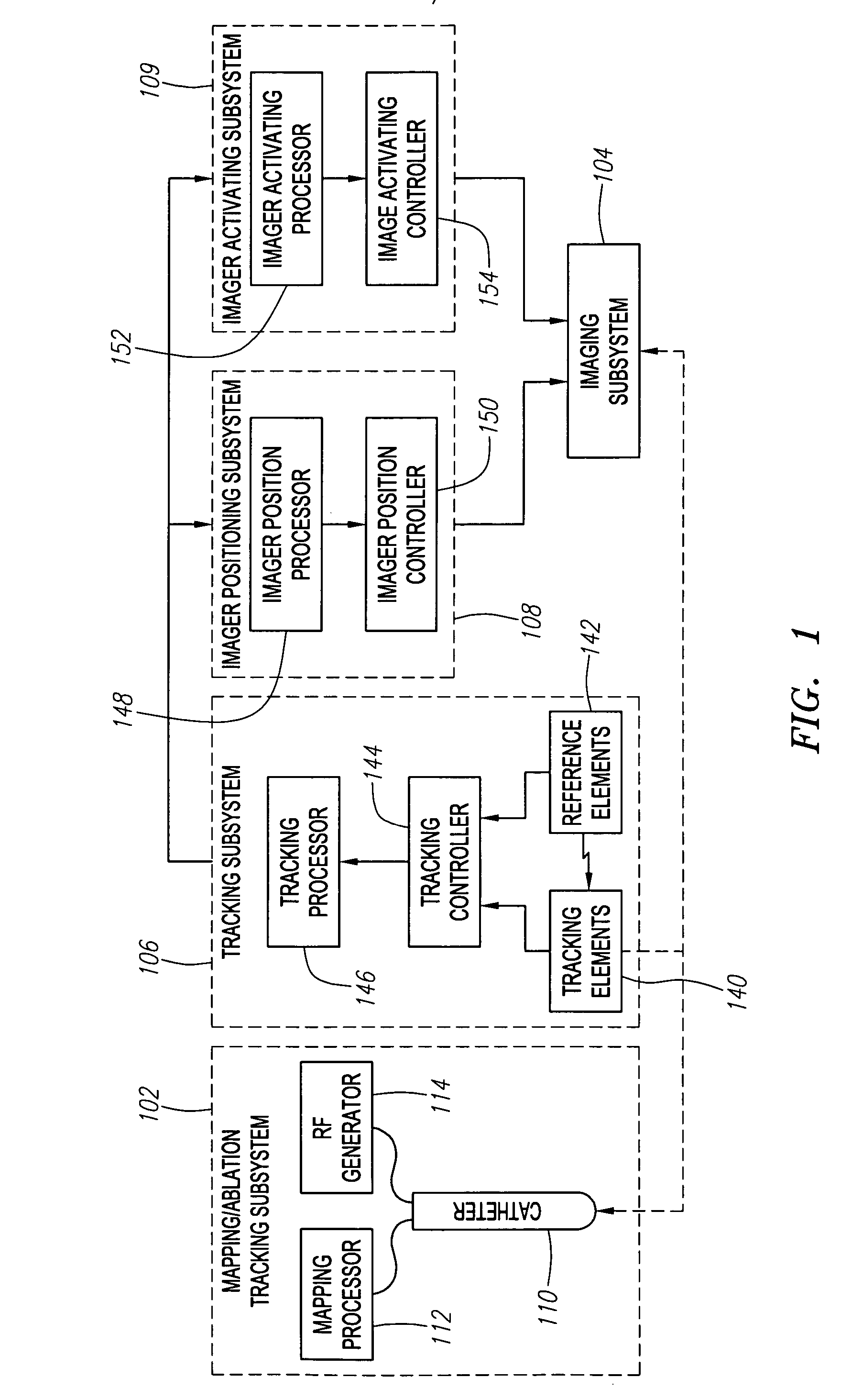 Automated manipulation of imaging device field of view based on tracked medical device position