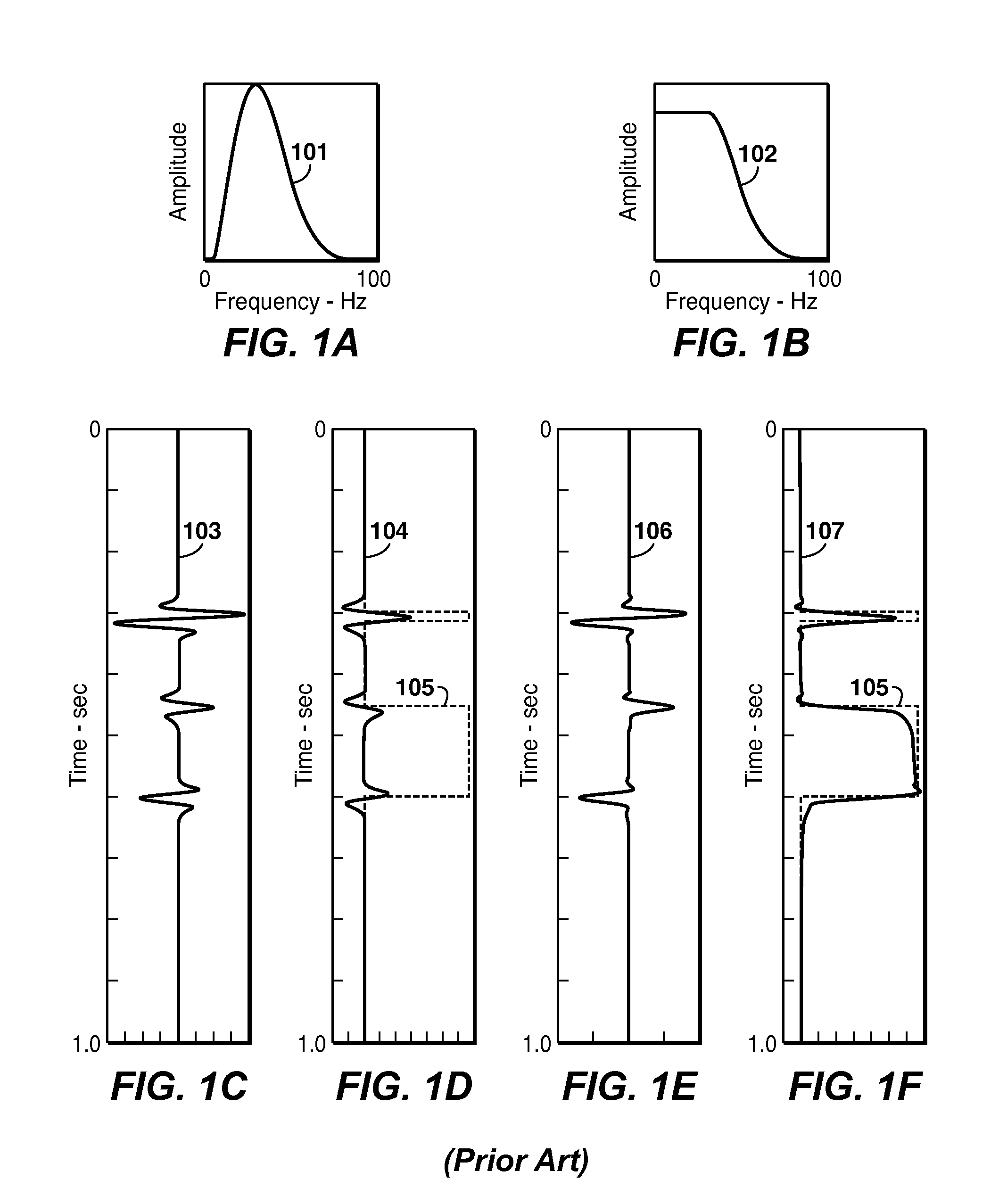 Seismic inversion for formation properties and attenuation effects