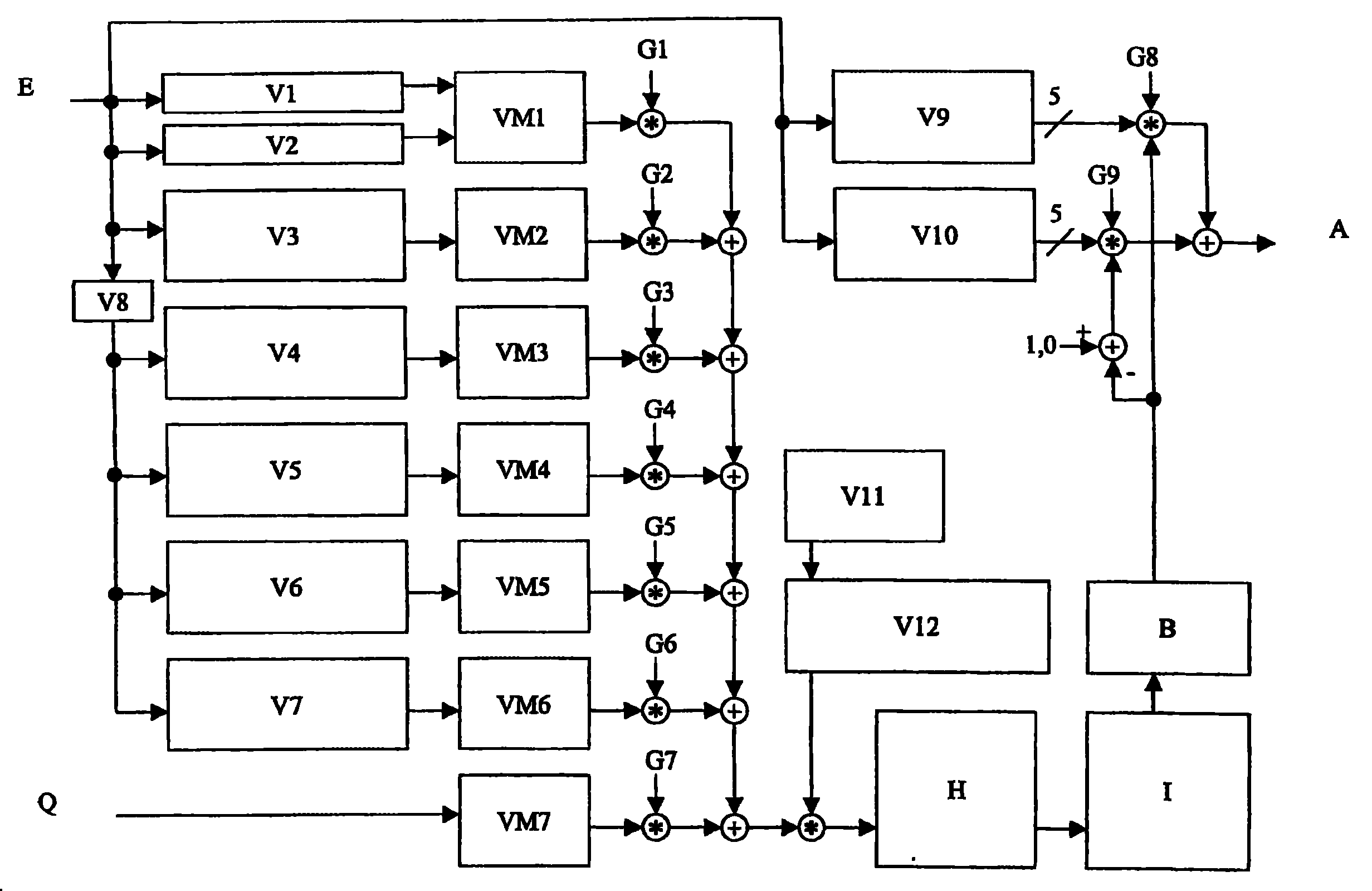 Method and device for selecting a sound algorithm