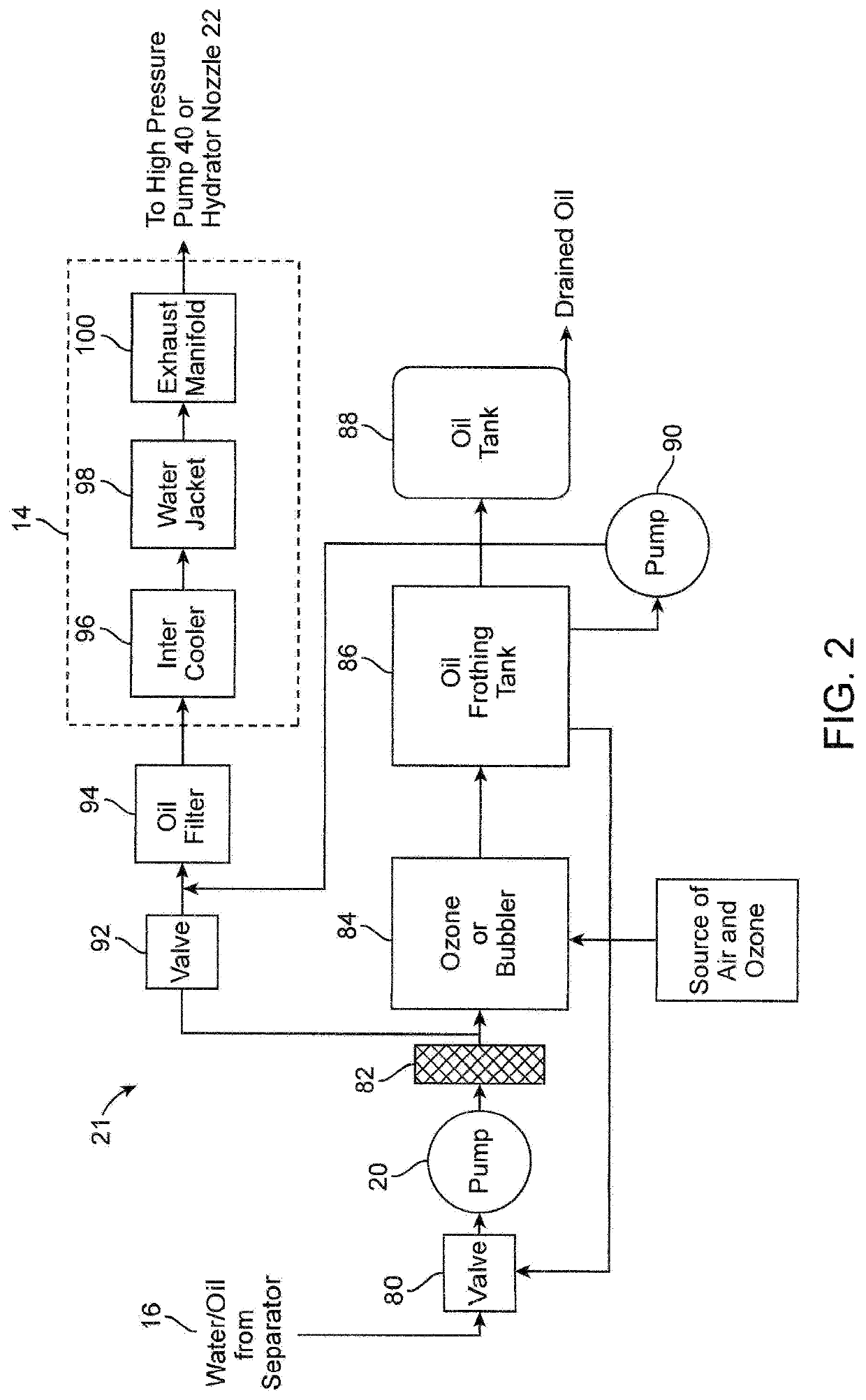 Water disposal system using an engine as a water heater