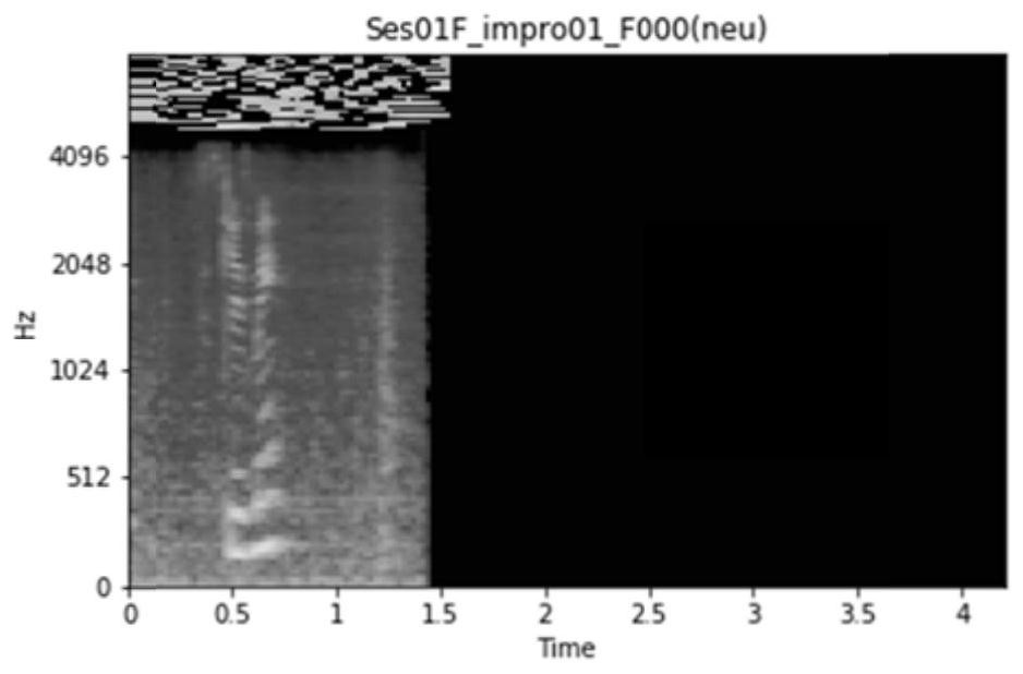 A lightweight speech recognition method for edge computing