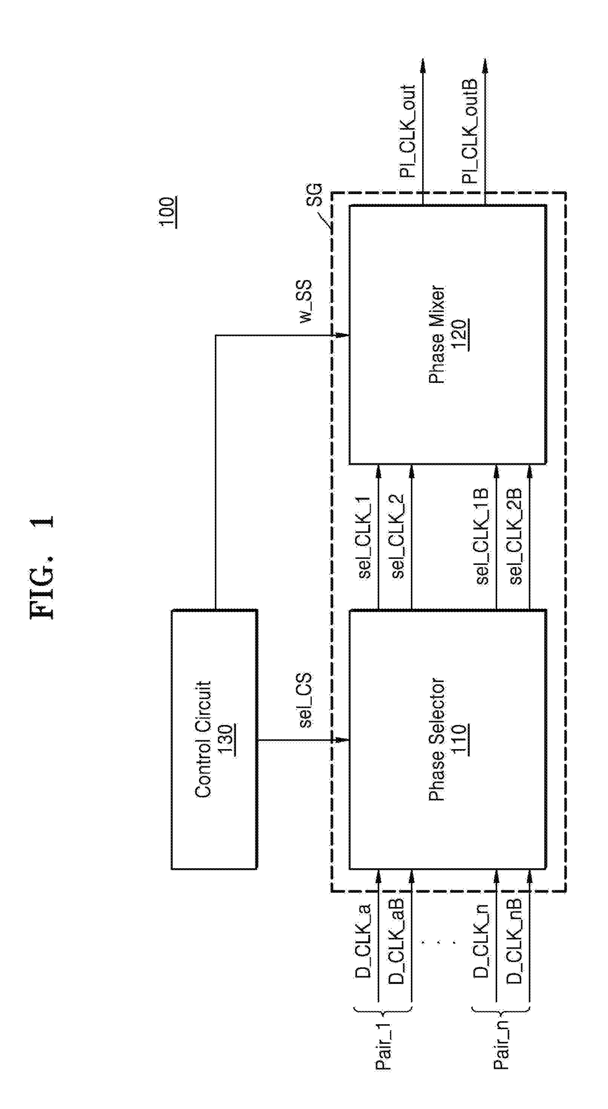 Phase interpolator for interpolating phase of delay clock signal and device including the same and for performing data sampling by using phase interpolated clock signal