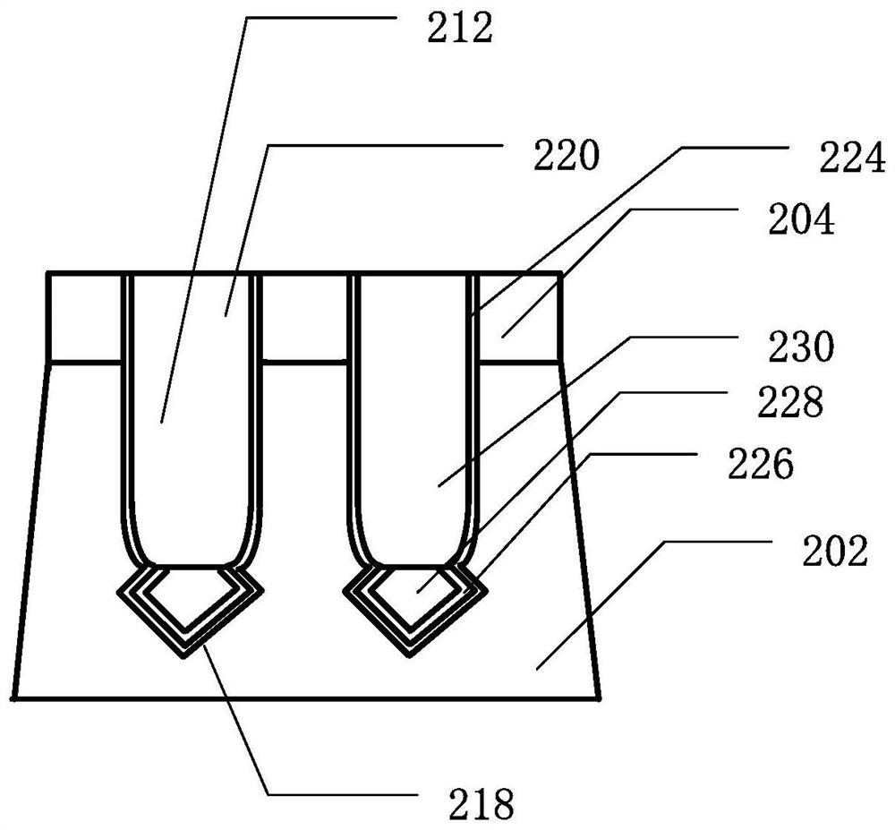 Transistor device, forming method thereof and DRAM