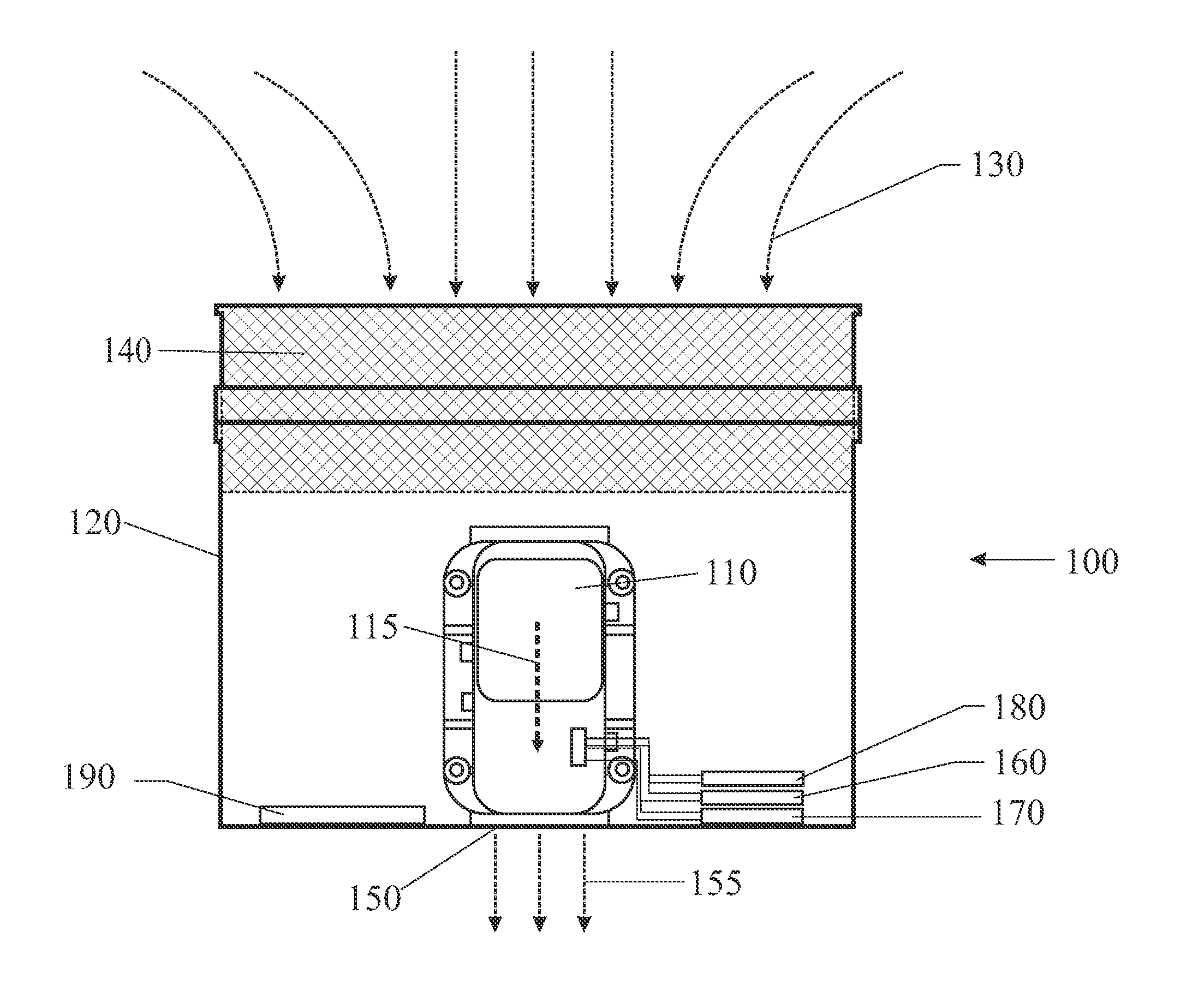 Exposure monitoring