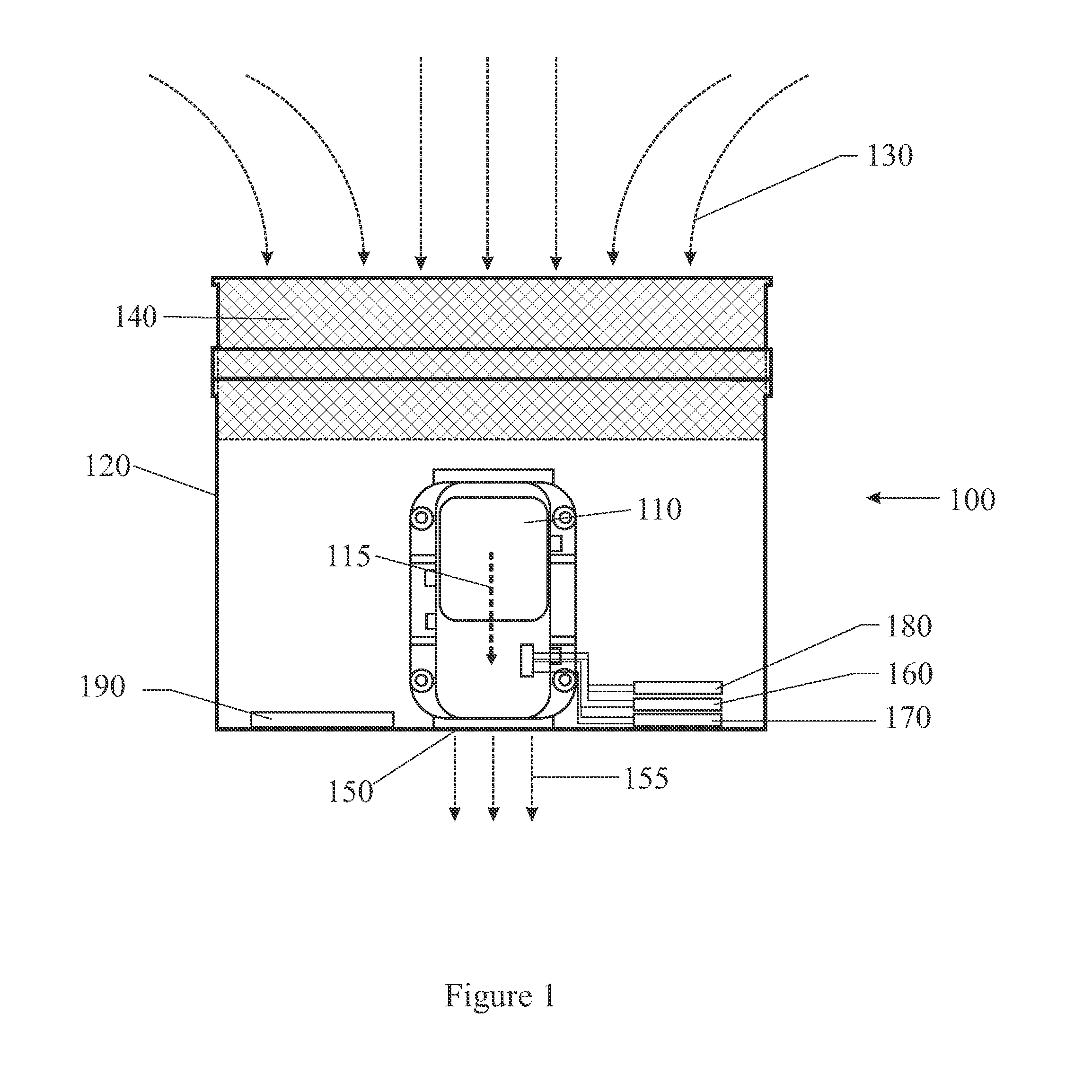 Exposure monitoring