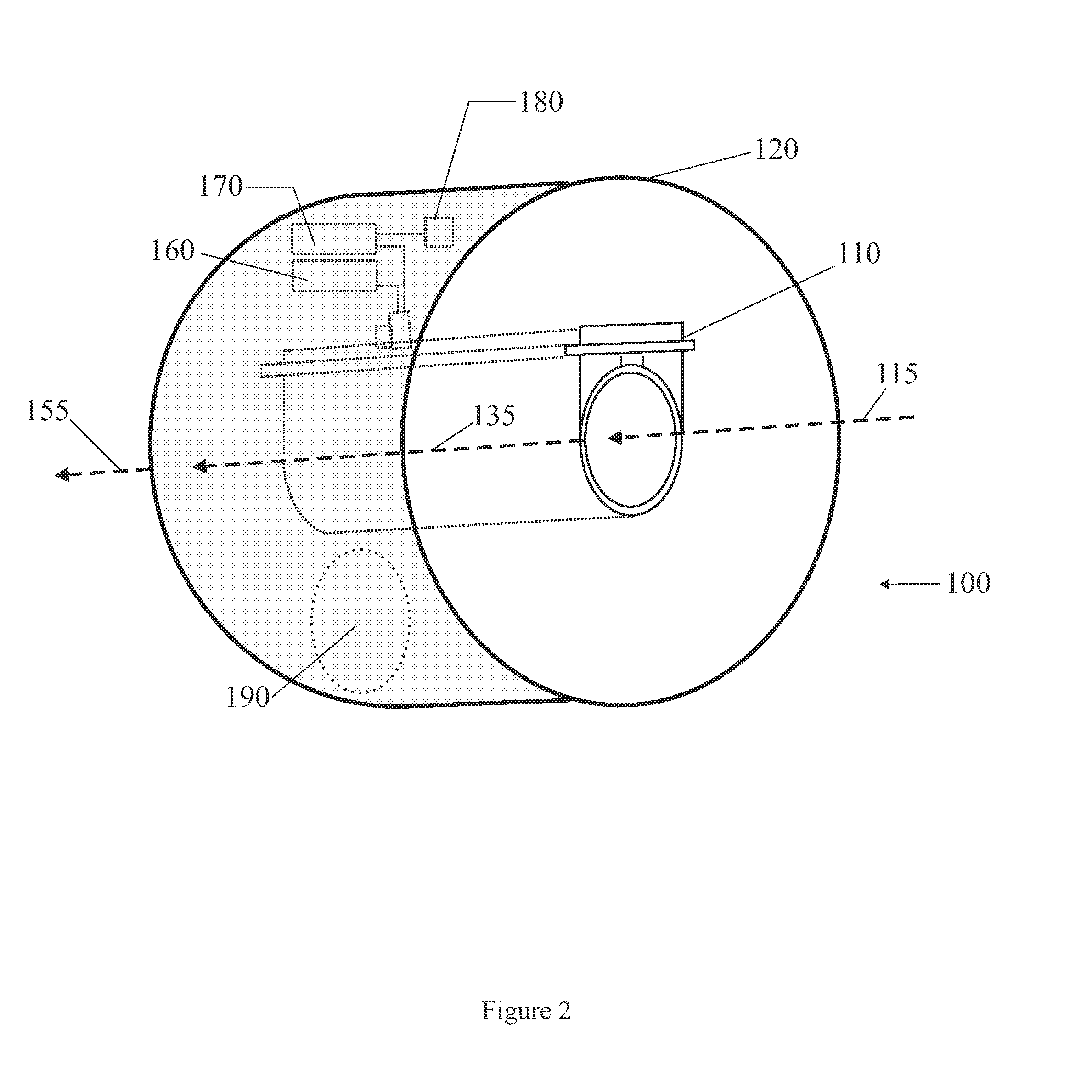 Exposure monitoring