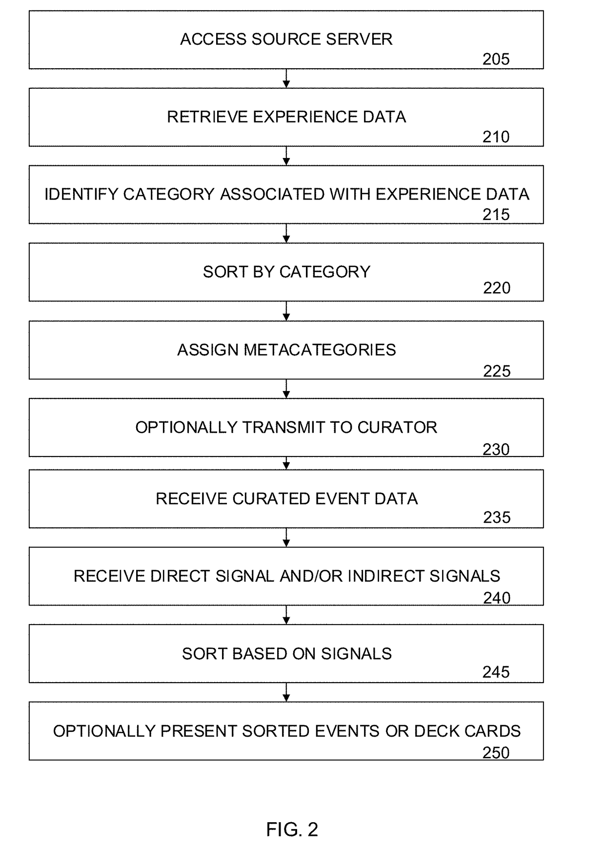 Attraction and Event Guide System and Related Methods