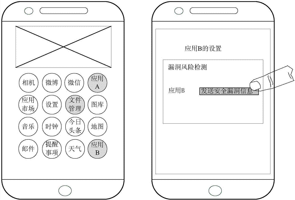 Method and device for bug repairing