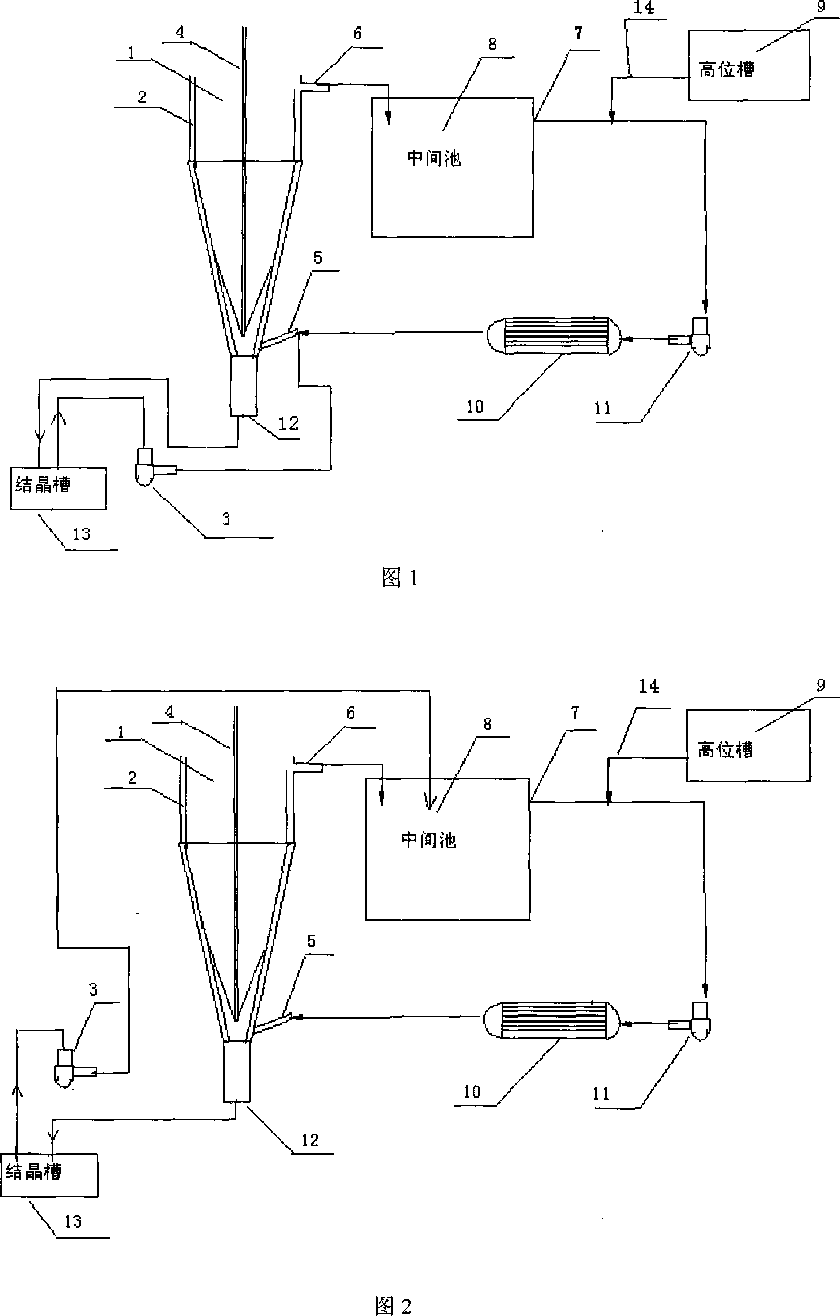 Circulation-type crystallizer