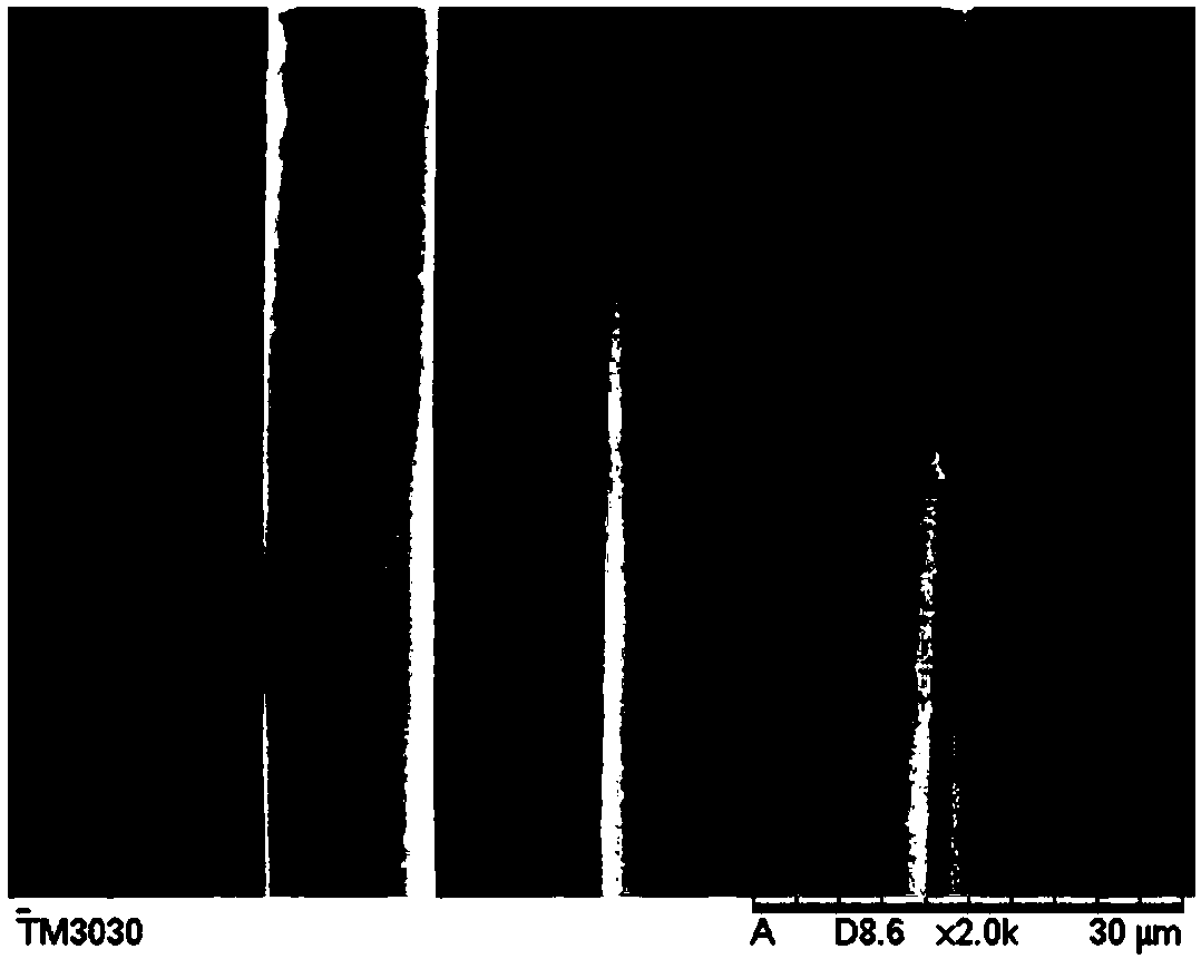 Flame-retardant and anti-ultraviolet nylon fabric and preparation method thereof