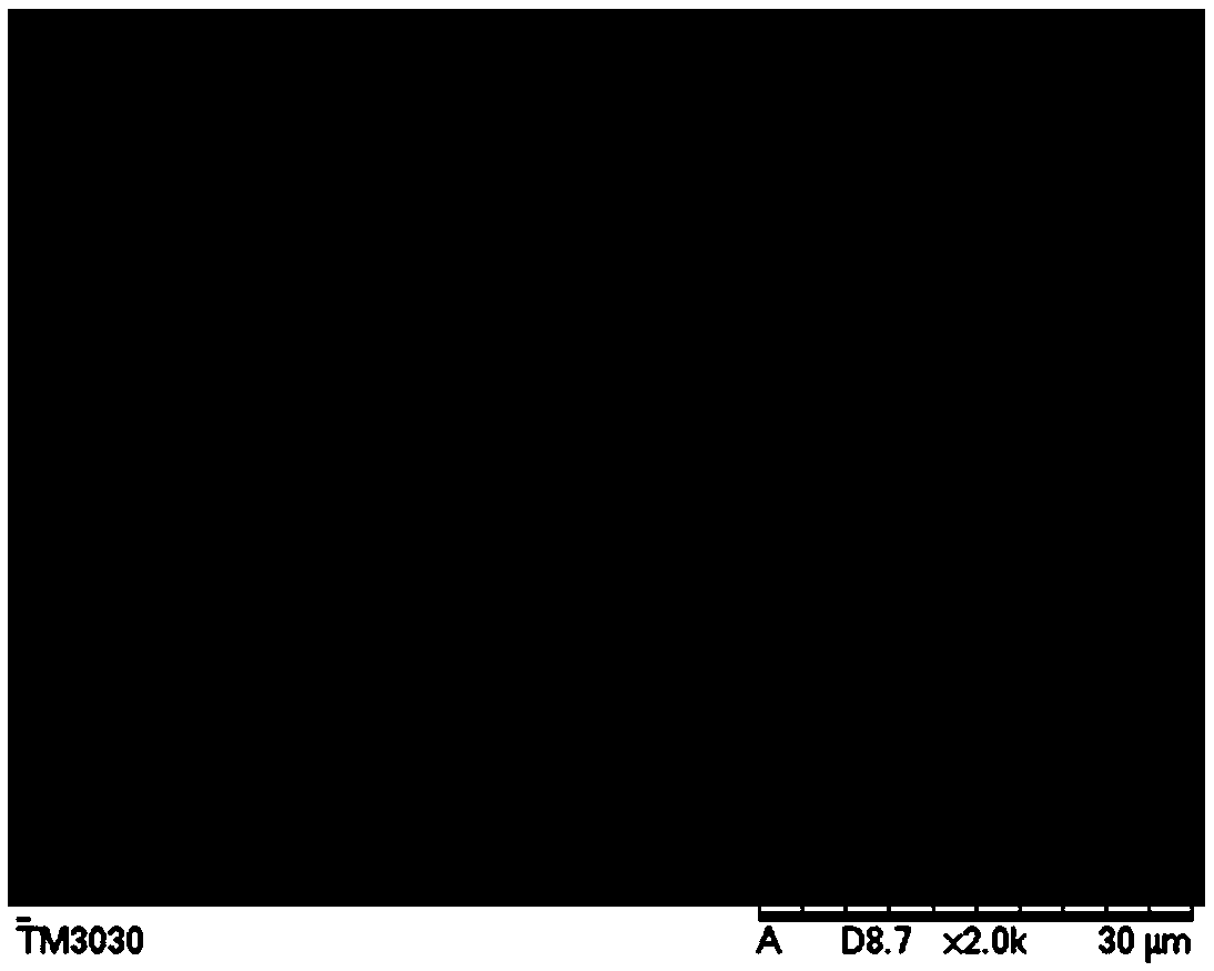 Flame-retardant and anti-ultraviolet nylon fabric and preparation method thereof