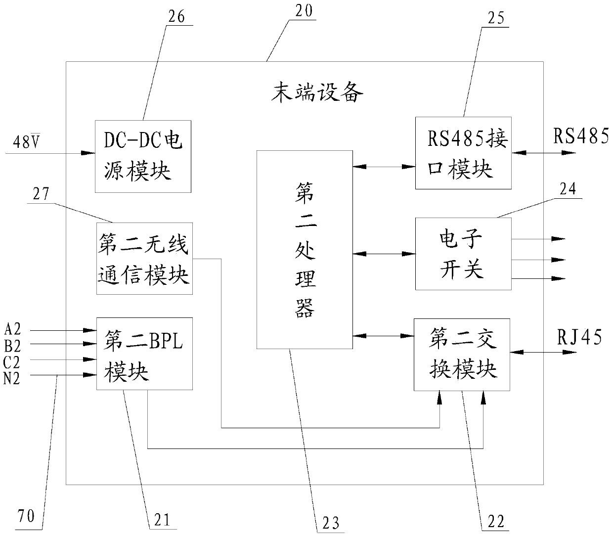 Multi-power-source identifying device