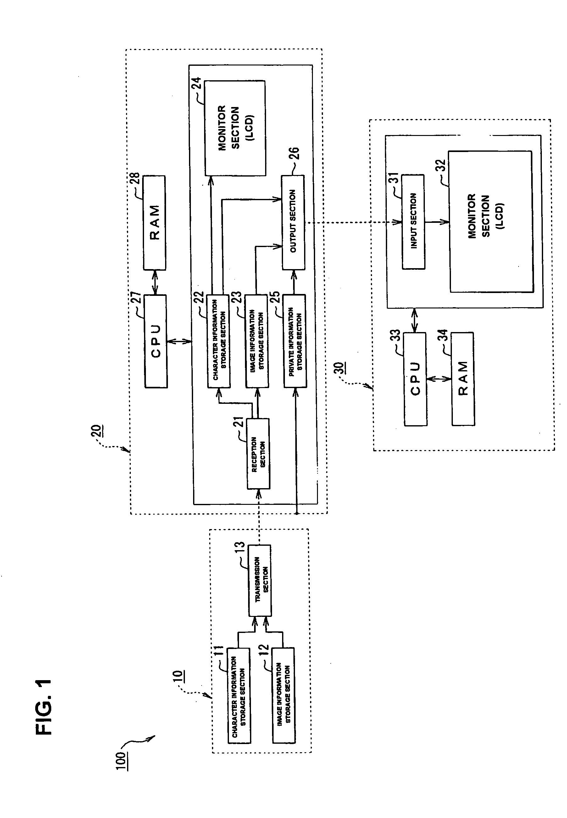 Image generation system and contactless communication medium, method for selling commodities, and complex store