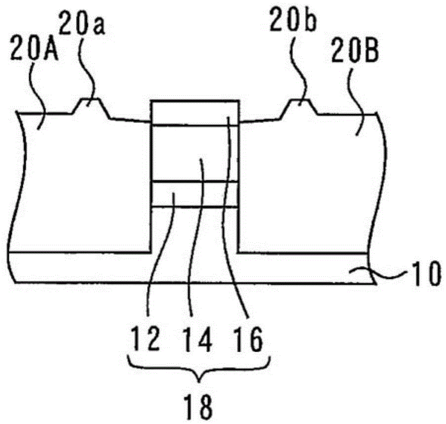 Method of manufacturing semiconductor device