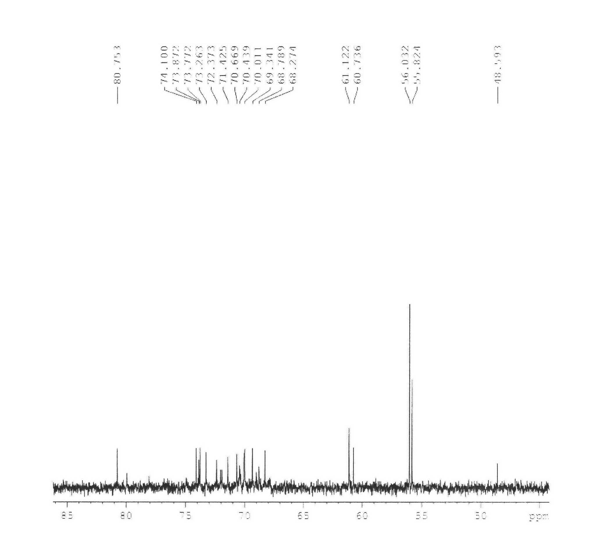 Two new flavone C-glycoside compounds as well as preparation method and application thereof