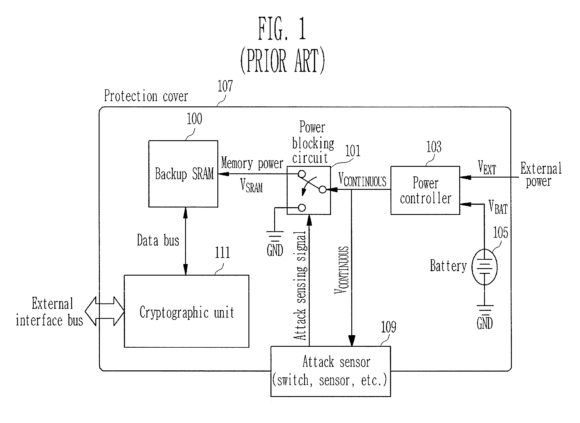 Encrypted backup data storage device and storage system using the same