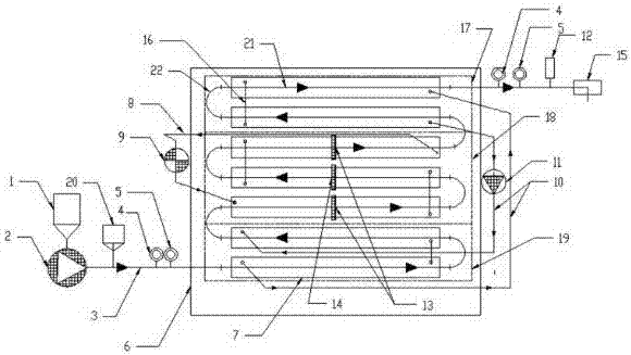 Sludge continuous-heat-treatment modification device and technology of deep dehydrating, drying and incineration