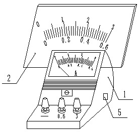 Electric meter capable of magnifying readings