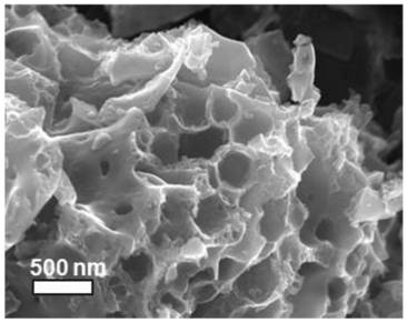 Method for preparing nitrogen-doped multi-dimensional hierarchical porous carbon material adaptive to sulfur positive electrode carrier of aluminum-sulfur battery