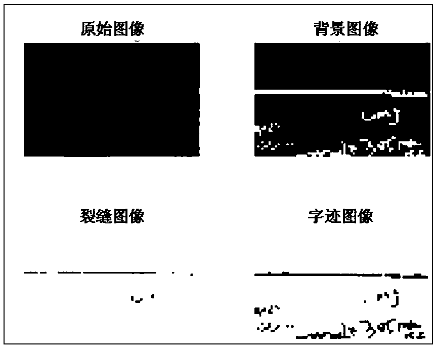 Method for automatically detecting and recognizing bridge cracks based on computer vision