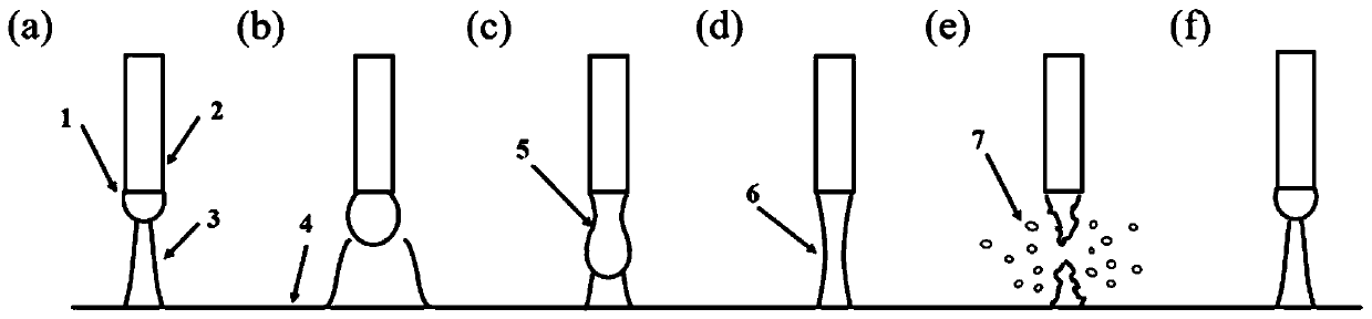 Welding waveform control method for gas metal arc welding of nickel-based alloy