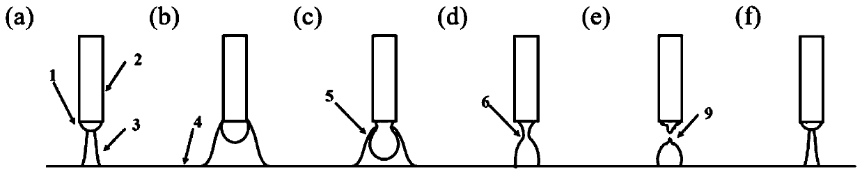 Welding waveform control method for gas metal arc welding of nickel-based alloy